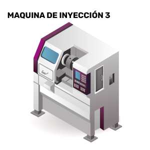 Máquina de Inyección 3