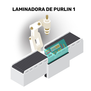 Laminadora de Purlin 1