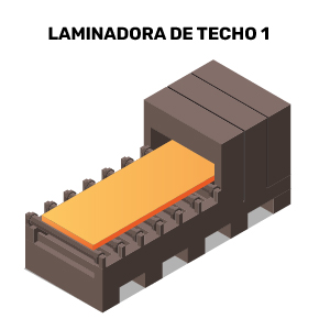 Laminadora de Techo 1