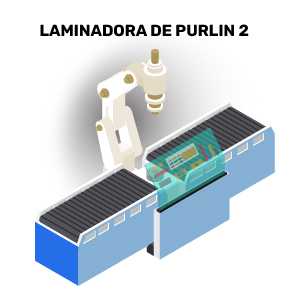 Laminadora de Purlin 2