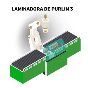 Laminadora de Purlin 3