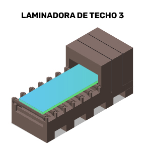 Laminadora de Techo 3