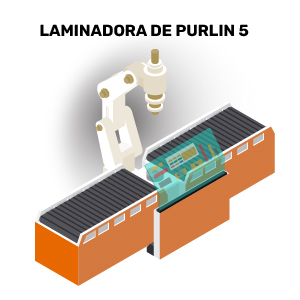 Laminadora de Purlin 5