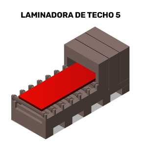 Laminadora de Techo 5